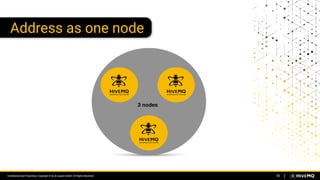Conﬁdential and Proprietary. Copyright © by dc-square GmbH. All Rights Reserved.
Address as one node
18
HiveMQ - Linear Scalability - Example: Add node
3 nodes
 