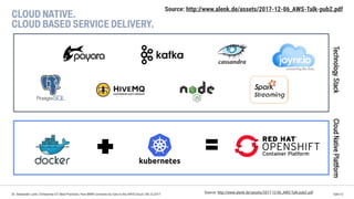 Conﬁdential and Proprietary. Copyright © by dc-square GmbH. All Rights Reserved.
Source: http://www.alenk.de/assets/2017-12-06_AWS-Talk-pub2.pdf
Source: http://www.alenk.de/assets/2017-12-06_AWS-Talk-pub2.pdf
 