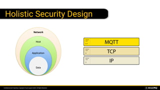 Conﬁdential and Proprietary. Copyright © by dc-square GmbH. All Rights Reserved.
Holistic Security Design
 
