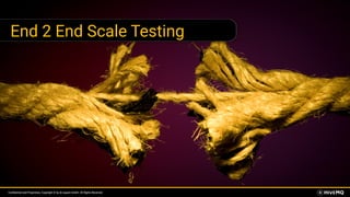 Conﬁdential and Proprietary. Copyright © by dc-square GmbH. All Rights Reserved.
End 2 End Scale Testing
 