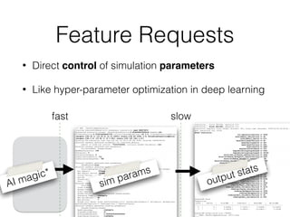 Feature Requests
• Direct control of simulation parameters
• Like hyper-parameter optimization in deep learning
sim params
output stats
fast slow
AI magic*
 