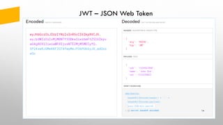 JWT – JSON Web Token
14
 