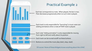 Practical Example 2
Each bar corresponds to a note. When played, the bar is max.
Then decreases progressively when no such note is played.
Each track is only responsible for “launching” a music note icon
(sliding animation) when a note ofTHAT track is played.
Each note “sliding animation” is only responsible for moving
from right to left and notify about its position
Each track can be turned on/off via these buttons
Buttons to control the music play (start, stop, reset)
Of course ! None of theseWidgets knows anything about the LOGIC
 