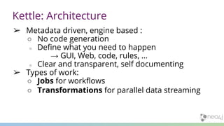 Kettle: Architecture
➢ Metadata driven, engine based :
○ No code generation
○ Define what you need to happen
→ GUI, Web, code, rules, …
○ Clear and transparent, self documenting
➢ Types of work:
○ Jobs for workflows
○ Transformations for parallel data streaming
 