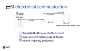 Bi-directional communication
Requested by the device to the network
Static downlink message size of 8 bytes
Agreed frequency of downlink
✓
✓
✓
 