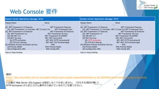 Web Console 要件
System Center Operations Manager 2016 System Center Operations Manager 2019
Display Name Name
------------ ----
[X] .NET Framework 3.5 Features NET-Framework-Features
[X] .NET Framework 3.5 (includes .NET 2.0 and 3.0) NET-Framework-Core
[X] .NET Framework 4.6 Features NET-Framework-45-Features
[X] .NET Framework 4.6 NET-Framework-45-Core
[X] ASP.NET 4.6 NET-Framework-45-ASPNET
[X] WCF Services NET-WCF-Services45
[X] HTTP Activation NET-WCF-HTTP-Activation45
[X] TCP Port Sharing NET-WCF-TCP-PortSharing45
[X] Windows Process Activation Service WAS
[X] Process Model WAS-Process-Model
[X] Configuration APIs WAS-Config-APIs
Display Name Name
------------ ----
[X] .NET Framework 3.5 Features NET-Framework-Features
[X] .NET Framework 3.5 (includes .NET 2.0 and 3.0) NET-Framework-Core
[X] .NET Framework 4.7 Features NET-Framework-45-Features
[X] .NET Framework 4.7 NET-Framework-45-Core
[X] ASP.NET 4.7 NET-Framework-45-ASPNET
[X] WCF Services NET-WCF-Services45
[X] HTTP Activation NET-WCF-HTTP-Activation45
[X] TCP Port Sharing NET-WCF-TCP-PortSharing45
[X] Windows Process Activation Service WAS
[X] Process Model WAS-Process-Model
[X] Configuration APIs WAS-Config-APIs
http or https binding http or https binding
2019/07/20 20
捕捉）
https://docs.microsoft.com/en-us/system-center/scom/system-requirements?view=sc-om-2019#microsoft-monitoring-agent-operating-
system
に記載の Web Server (IIS) Support は指定しなくてかまいません。（そもそも項目が無い）
HTTP Activation が上記システム要件から抜けているのでご注意ください。
 