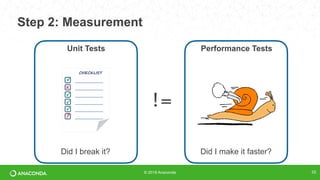 Step 2: Measurement
!10
Unit Tests Performance Tests
Did I break it? Did I make it faster?
!=
© 2019 Anaconda
 