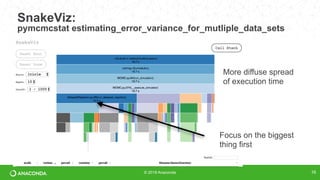 SnakeViz: 
pymcmcstat estimating_error_variance_for_mutliple_data_sets
!16
More diffuse spread
of execution time
Focus on the biggest
thing first
© 2019 Anaconda
 
