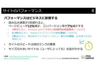 Share using the hashtags #cmdevio #cmdevioI
6サイトのパフォーマンス
パフォーマンスはビジネスに影響する
• 読み込み速度が1秒遅れると、
ページビューが11%減少、コンバージョン率が7%減少する
• 1秒増えると、Amazon.comで年間1,700億円の利益損失につながる
• 0.4秒減らすと、Yahooでトラフィックの9%増加につながる
• 7秒減らすと、⾞⽐較サイトではページビューが17%増加、広告収⼊が3%
増加した
• サイトのスピードはSEOランクの要素
• サイズの⼤きいサイトは（ユーザにとっても）お⾦がかかる
*参考: How Page Load Time Affects Conversion
Rates: 12 Case Studies [Infographic]
 