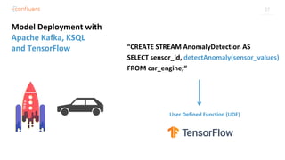 27
“CREATE STREAM AnomalyDetection AS
SELECT sensor_id, detectAnomaly(sensor_values)
FROM car_engine;“
User Defined Function (UDF)
Model Deployment with
Apache Kafka, KSQL
and TensorFlow
 