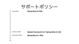 April 2020 Spring Boot 2.3 GA
October 2020 Spring Framework 5.3 / Spring Boot 2.4 GA
November 2020 Spring Boot 2.1 EOL
 