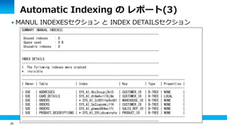 29
Automatic Indexing の レポート(3)
 MANUL INDEXESセクション と INDEX DETAILSセクション
SUMMARY (MANUAL INDEXES)
-------------------------------------------------------------------------------
Unused indexes : 0
Space used : 0 B
Unusable indexes : 0
-------------------------------------------------------------------------------
INDEX DETAILS
-------------------------------------------------------------------------------
1. The following indexes were created:
*: invisible
-------------------------------------------------------------------------------
----------------------------------------------------------------------------------------------
| Owner | Table | Index | Key | Type | Properties |
----------------------------------------------------------------------------------------------
| SOE | ADDRESSES | SYS_AI_4bz3nuupj3kt5 | CUSTOMER_ID | B-TREE | NONE |
| SOE | CARD_DETAILS | SYS_AI_dt4w4vr174j9m | CUSTOMER_ID | B-TREE | LOCAL |
| SOE | ORDERS | * SYS_AI_3z00frhp9vd91 | WAREHOUSE_ID | B-TREE | NONE |
| SOE | ORDERS | SYS_AI_5p2zapcmkj174 | CUSTOMER_ID | B-TREE | NONE |
| SOE | ORDERS | SYS_AI_gbwwy984mc1ft | SALES_REP_ID | B-TREE | NONE |
| SOE | PRODUCT_DESCRIPTIONS | * SYS_AI_20tjdcuwznyhx | PRODUCT_ID | B-TREE | NONE |
----------------------------------------------------------------------------------------------
-------------------------------------------------------------------------------
 