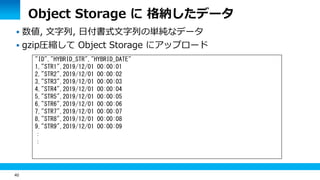 40
Object Storage に 格納したデータ
 数値, 文字列, 日付書式文字列の単純なデータ
 gzip圧縮して Object Storage にアップロード
"ID","HYBRID_STR","HYBRID_DATE"
1,"STR1",2019/12/01 00:00:01
2,"STR2",2019/12/01 00:00:02
3,"STR3",2019/12/01 00:00:03
4,"STR4",2019/12/01 00:00:04
5,"STR5",2019/12/01 00:00:05
6,"STR6",2019/12/01 00:00:06
7,"STR7",2019/12/01 00:00:07
8,"STR8",2019/12/01 00:00:08
9,"STR9",2019/12/01 00:00:09
：
：
 