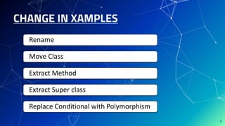 CHANGE IN XAMPLES
6
Rename
Move Class
Extract Method
Extract Super class
Replace Conditional with Polymorphism
 