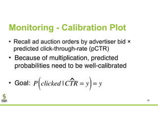 Monitoring - Calibration Plot
• Recall ad auction orders by advertiser bid ×
predicted click-through-rate (pCTR)
• Because of multiplication, predicted
probabilities need to be well-calibrated 
• Goal:
39
P clicked | CTˆR = y( )= y
 