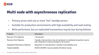 © Copyright EnterpriseDB Corporation, 2020. All rights reserved.14
• Primary server with one or more "hot" standby servers
• Suitable for production environments with high availability and read scaling
• Write performant, but un-replicated transactions may be lost during failover
Multi node with asynchronous replication
Property Description
Recovery Time Objective < 60 seconds
Recovery Point Objective Typically a few seconds or less during failover (un-replicated transactions may be
lost). Dependent on backup strategy for full recovery.
Geographic Redundancy Objective Dependent on node placement. Typically multi-availability zone.
Target Availability 99.99% (99.999% may be possible with failover tuning)
 