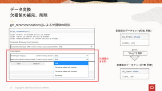 13 Copyright © 2020 Oracle and/or its affiliates.
( , )
( , )
“Drop”
get_recommendations()
 