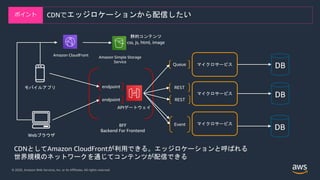 © 2020, Amazon Web Services, Inc. or its Affiliates. All rights reserved.
マイクロサービス
マイクロサービス
マイクロサービス
DB
DB
DB
Queue
REST
REST
Event
Webブラウザ
モバイルアプリ endpoint
endpoint
APIゲートウェイ
BFF
Backend For Frontend
css, js, html, image
静的コンテンツ
エッジロケーションから配信したい
Amazon CloudFront
Amazon Simple Storage
Service
CDNとしてAmazon CloudFrontが利用できる。エッジロケーションと呼ばれる
世界規模のネットワークを通じてコンテンツが配信できる
 