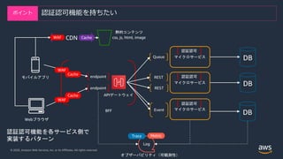 © 2020, Amazon Web Services, Inc. or its Affiliates. All rights reserved.
マイクロサービス
マイクロサービス
マイクロサービス
DB
DB
DB
Queue
REST
REST
Event
Webブラウザ
モバイルアプリ endpoint
endpoint
APIゲートウェイ
BFF
WAF
WAF
CDNWAF
Cache
Cache
Cache
Log
Trace Metric
オブザーバビリティ（可観測性）
css, js, html, image
静的コンテンツ
認証認可
認証認可
認証認可
認証認可機能を各サービス側で
実装するパターン
 