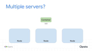 Multiple servers?
Node
Container
Node Node
???
 