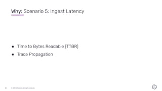 © 2021 InﬂuxData. All rights reserved.
22
Why: Scenario 5: Ingest Latency
● Time to Bytes Readable (TTBR)
● Trace Propagation
 