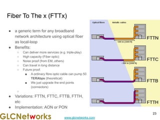 www.glcnetworks.com
Fiber To The x (FTTx)
● a generic term for any broadband
network architecture using optical fiber
as local-loop
● Benefits:
○ Can deliver more services (e.g. triple-play)
○ High capacity (Fiber optic)
○ Noise proof (from EM, others)
○ Can travel in long distance
○ Future proof.
■ A ordinary fibre optic cable can pump 50
TERAbps (theoretical)
■ We just upgrade the end points
(connectors)
○
● Variations: FTTN, FTTC, FTTB, FTTH,
etc
● Implementation: AON or PON
23
 