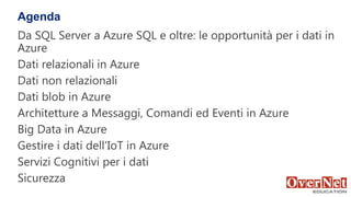 Da SQL Server a Azure SQL e oltre: le opportunità per i dati in
Azure
Dati relazionali in Azure
Dati non relazionali
Dati blob in Azure
Architetture a Messaggi, Comandi ed Eventi in Azure
Big Data in Azure
Gestire i dati dell'IoT in Azure
Servizi Cognitivi per i dati
Sicurezza
Agenda
 
