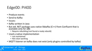 After Hour 2021
Internet of Things
Edge00: PI400
• Produce events
• Send to Kafka
• Issues:
• Kafka written in Java
• But std .NET package uses native libkafka (C++) from Confluent that is
available only for x86
• Require rebuilding (not found a ready rebuild)
• Used a native implementation
• not maintained
• Not clean working
• MQTT listener on kafka does not exist (only plugins controlled by kafka)
 