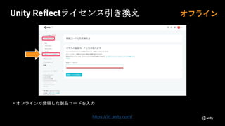 Unity Reflectライセンス引き換え
・オフラインで受領した製品コードを入力
https://id.unity.com/
オフライン
 