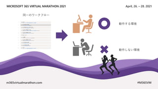 April, 26. – 28. 2021
MICROSOFT 365 VIRTUAL MARATHON 2021
m365virtualmarathon.com #M365VM
動作する環境
動作しない環境
同一のワークフロー
 