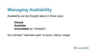 CPSM Provider Plugin
Availability can be thought about in three ways:
Closed
Available
Unavailable (or "booked")
Our ultimate "calendar tuple" is (room, status, range)
Managing Availability
 