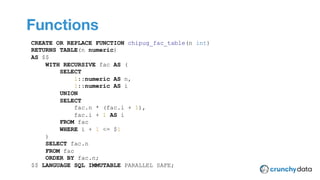 CPSM Provider Plugin
Functions
CREATE OR REPLACE FUNCTION chipug_fac_table(n int)
RETURNS TABLE(n numeric)
AS $$
WITH RECURSIVE fac AS (
SELECT
1::numeric AS n,
1::numeric AS i
UNION
SELECT
fac.n * (fac.i + 1),
fac.i + 1 AS i
FROM fac
WHERE i + 1 <= $1
)
SELECT fac.n
FROM fac
ORDER BY fac.n;
$$ LANGUAGE SQL IMMUTABLE PARALLEL SAFE;
 