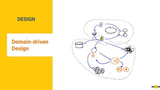 DESIGN
Domain-driven
Design
17
 