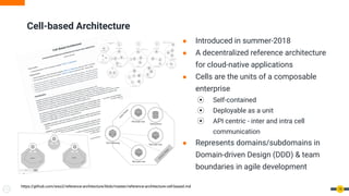 Cell-based Architecture
● Introduced in summer-2018
● A decentralized reference architecture
for cloud-native applications
● Cells are the units of a composable
enterprise
⦿ Self-contained
⦿ Deployable as a unit
⦿ API centric - inter and intra cell
communication
● Represents domains/subdomains in
Domain-driven Design (DDD) & team
boundaries in agile development
18
https://github.com/wso2/reference-architecture/blob/master/reference-architecture-cell-based.md
 