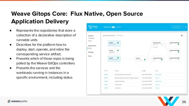 Weave Gitops Core: Flux Native, Open Source
Application Delivery
● Represents the repositories that store a
collection of a declarative description of
runnable units
● Describes for the platform how to
deploy, start, operate, and retire the
corresponding service artifact.
● Presents which of those repos is being
polled by the Weave GitOps controllers
● Presents the services and the
workloads running in instances in a
speciﬁc environment, including status
36
 