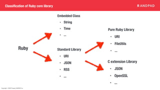 Copyright © 2020 Present ANDPAD Inc.
Classification of Ruby core library
Embedded Class
• String
• Time
• ...
Standard Library
• URI
• JSON
• RSS
• ...
Ruby
C extension Library
• JSON
• OpenSSL
• ...
Pure Ruby Library
• URI
• FileUtils
• ...
 