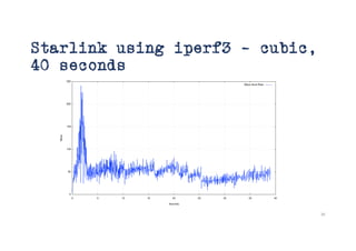 Starlink using iperf3 – cubic,
40 seconds
36
 