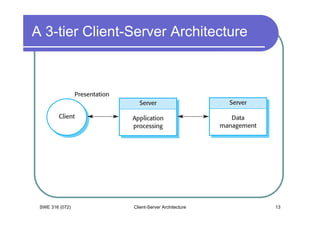 A 3-tier Client-Server Architecture




 SWE 316 (072)   Client-Server Architecture   13
 