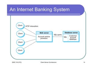 An Internet Banking System




 SWE 316 (072)   Client-Server Architecture   14
 