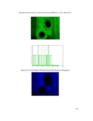 Signal  Image Processing : An International Journal(SIPIJ) Vol.2, No.1, March 2011
102
Figure 4(c): G Color Model Of Orignal Image With Respective Histograms
 