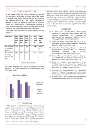 International Journal on Recent and Innovation Trends in Computing and Communication ISSN: 2321-8169
Volume: 6 Issue: 6 05- 07
_________________________________________________________________________________________________________________
7
IJRITCC | June 2018, Available @ http://www.ijritcc.org
_______________________________________________________________________________________
III. RESULTS AND ANALYSIS
A Big Dataset which has 20,000 corpuses, we used for
experiment a set of N corpus of text documents. The results
of retrieval using scoring function TW-IDF will be better
than traditional TF-IDF [4]. Table 1 shows comparison of
Number of terms in document considered by proposed
system and existing system for computation. Numbers of
terms are less in proposed system as compared to original
document, time required for computation is minimum.
For example, Thus performance of system improves with this
approach.
Approach Doc
1 of
corp
us
Doc
2 of
corp
us
Doc
3 of
corp
us
…
…
…
….
.
Doc
N of
corp
us
Com
putati
on
time
No. of terms
in traditional
TF-IDF
229 305 260 300 Norm
al
No. of terms
in scoring
function TW-
IDF
157 238 206 242 Less
Table 1: Result analysis
The system has almost 30 % less no of terms than traditional
approach. This results in minimum time for calculating score
of the query terms.
IV. CONCLUSION
This approach uses lexical association between terms to
separate content carrying terms and background terms. The
terms in the document are given indexing weight according to
lexical association measure. Co-occurrence pattern between
terms gives useful idea and it is used for lexical association.
Summary gives condensed form of document thus minimum
terms in the document which will be used for processing in
next step. Here scoring function TW-IDF using term graph
approach has more effectiveness than traditional TF-IDF. Here
through this context based indexing approach we are going to
detect the topic focusing on mining the explicit semantic
relations or frequent co-occurrence relations. In future there is a
need of finding out the implicit or Latent Co-occurrences of the
terms in the document to reveal the important and hidden
context or topic.
REFERENCES
[1] B. Pawan goyal, Laxmidhar behera, Thomas Martin
Mcginnity,"A Context-based word indexing model for
document summarization", IEEE Transactions on
knowledge and data engineering, VoI.25,No.8,P P.1693-
1705,Aug.2013,DOI: 10.1 109/TKDE.2012.1 14
[2] Jiashu Zhao, Jimmy Xiangji Huang, Ben He, ―CRTER:
Using Cross Terms to Enhance Probabilistic Information
Retrieval‖, SIGIR’11, 2011, pp-155-164.
[3] Jiashu Zhao, Jimmy Xiangji Huang ,―An Enhanced
Context-sensitive Proximity Model for Probabilistic
Information Retrieval‖, pp. 1131-1134,
http://dx.doi.org/10.1145/2600428.2609527, 2014.
[4] François Rousseau, Michalis Vazirgiannis, ―Graph-of-
word and TW-IDF: New Approach to Ad Hoc IR‖, pp. 59-
68, http://dx.doi.org/10.1145/2505515.2505671, 2013.
[5] Osman A. S. Ibrahim , Dario Landa-Silva ―A New
Weighting Scheme and Discriminative Approach for
Information Retrieval in Static and Dynamic Document
Collections‖, pp. 1-8, DOI: 10.1109/UKCI.2014.
[6] Veningston. K, Shanmugalakshmi. R, ―Information
Retrieval by Document Re-ranking using Term Association
Graph‖, http://dx.doi.org/10.1145/2660859.2660927, 2014.
[7] R. Blanco and C. Lioma, ―Random walk term weighting
for information retrieval‖, SIGIR 07, pp. 829830, 2007.
Traditional
approach
Context
based
approach
 