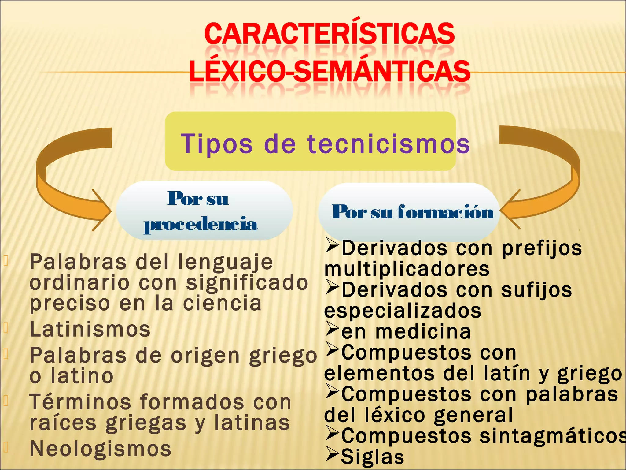 Tipos de tecnicismos
                Por su
                               Por su formación
              procedencia
                              Derivados con prefijos
   Palabras del lenguaje     multiplicadores
    ordinario con significado Derivados con sufijos
    preciso en la ciencia     especializados
   Latinismos                en medicina
   Palabras de origen griego Compuestos con
    o latino                  elementos del latín y griego
   Términos formados con Compuestos con palabras
    raíces griegas y latinas  del léxico general
                              Compuestos sintagmáticos
   Neologismos               Sigla s
 