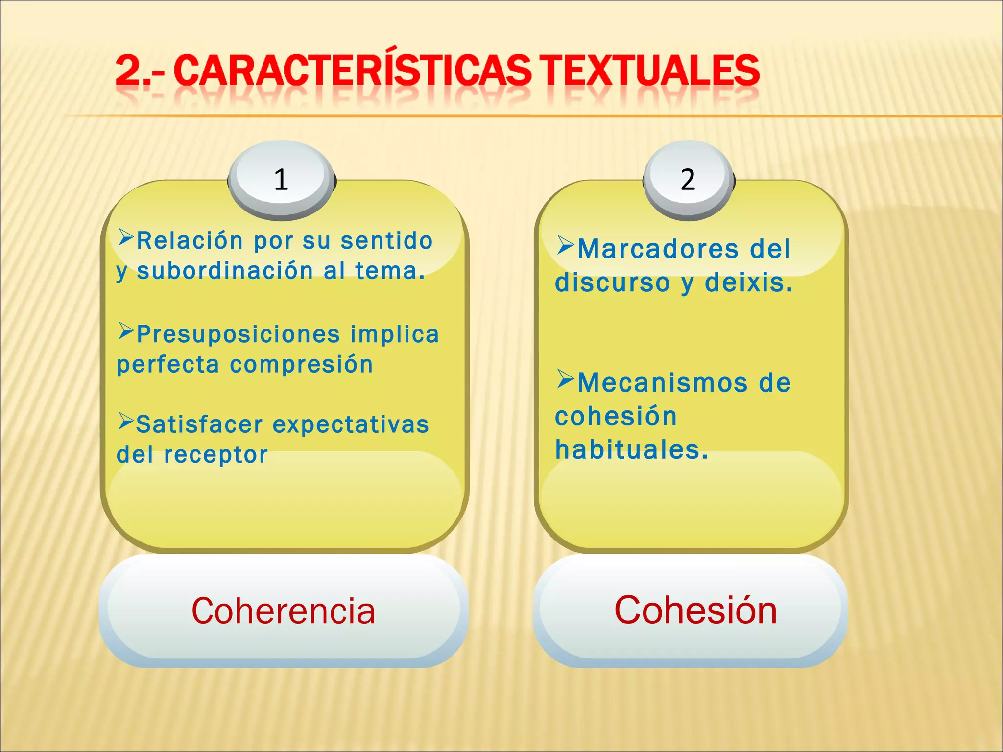 1                       2
Relación por su sentido   Marcadores del
y subordinación al tema.   discurso y deixis.
Presuposiciones implica
perfecta compresión
                           Mecanismos de
Satisfacer expectativas   cohesión
del receptor               habituales.




     Coherencia                Cohesión
 