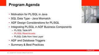 38 Copyright © 2012, Oracle and/or its affiliates. All rights reserved.
Program Agenda
•  Motivation for PL/SQL in Java
•  SQL Data Type - Java Mismatch
•  ADF Design Considerations for PL/SQL
•  Integrating PL/SQL in ADF Business Components
–  PL/SQL Table API
–  PL/SQL Read Access
–  PLSQL Calls from View Layer
•  ADF and Database Triggers
•  Summary & Best Practices
 