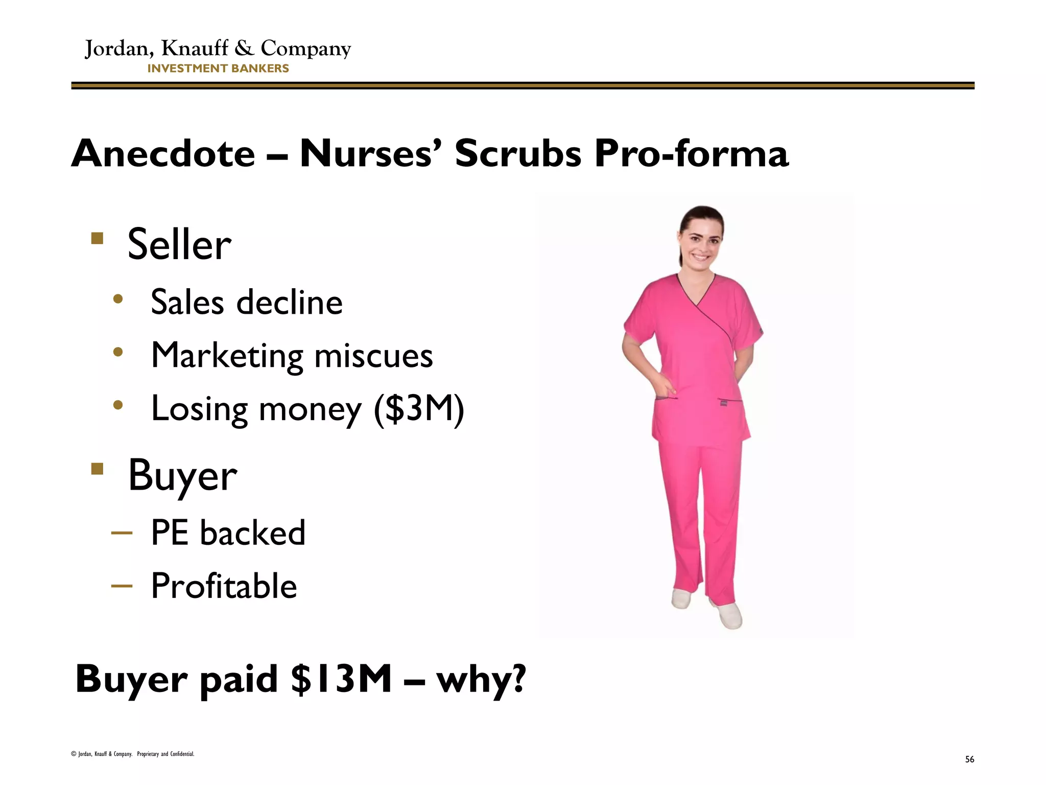 Jordan, Knauff & Company
INVESTMENT BANKERS
Anecdote – Nurses’ Scrubs Pro-forma
© Jordan, Knauff & Company. Proprietary and Confidential.
56
 Seller
• Sales decline
• Marketing miscues
• Losing money ($3M)
 Buyer
– PE backed
– Profitable
Buyer paid $13M – why?
 
