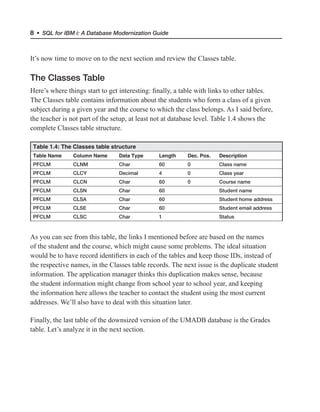 8 • SQL for IBM i: A Database Modernization Guide
It’s now time to move on to the next section and review the Classes table.
The Classes Table
Here’s where things start to get interesting: finally, a table with links to other tables.
The Classes table contains information about the students who form a class of a given
subject during a given year and the course to which the class belongs. As I said before,
the teacher is not part of the setup, at least not at database level. Table 1.4 shows the
complete Classes table structure.
Table 1.4: The Classes table structure
Table Name Column Name Data Type Length Dec. Pos. Description
PFCLM CLNM Char 60 0 Class name
PFCLM CLCY Decimal 4 0 Class year
PFCLM CLCN Char 60 0 Course name
PFCLM CLSN Char 60 Student name
PFCLM CLSA Char 60 Student home address
PFCLM CLSE Char 60 Student email address
PFCLM CLSC Char 1 Status
As you can see from this table, the links I mentioned before are based on the names
of the student and the course, which might cause some problems. The ideal situation
would be to have record identifiers in each of the tables and keep those IDs, instead of
the respective names, in the Classes table records. The next issue is the duplicate student
information. The application manager thinks this duplication makes sense, because
the student information might change from school year to school year, and keeping
the information here allows the teacher to contact the student using the most current
addresses. We’ll also have to deal with this situation later.
Finally, the last table of the downsized version of the UMADB database is the Grades
table. Let’s analyze it in the next section.
 