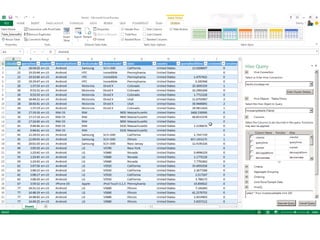 Introduction to Microsoft's Big Data Platform and Hadoop Primer