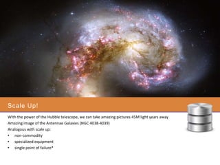 Scale Up!
With the power of the Hubble telescope, we can take amazing pictures 45M light years away
Amazing image of the Antennae Galaxies (NGC 4038-4039)
Analogous with scale up:
• non-commodity
• specialized equipment
• single point of failure*
 