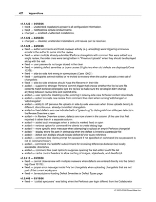 427     Appendices



 v1.1.423 — 04/05/06
  · fixed — unattended installations preserve all configuration information.
  · fixed — notifications include product name.
  · changed — enabled unattended installations.
 v1.1.422 — 04/04/06
  · changed — disabled unattended installations until issues can be resolved.
 v1.1.421 — 04/03/06
  · fixed — author comments and trivial reviewer activity (e.g. accepting) were triggering erroneous
     emails to the author to come into the review
  · fixed — when multiple already-submitted Perforce changelists with common files were added to a
     single review, the older ones were being hidden in "Previous Uploads" when they should be displayed
     along with the rest.
  · fixed — user passwords no longer stored in the clear
  · fixed — deleting defect severities or types causes UI glitches when old defects are displayed (Case
     10268)
  · fixed — side-by-side font wrong in some places (Case 10607)
  · fixed — participants are not notified or re-invited to reviews when the author uploads a new set of
     changelists
  · fixed — side-by-side windows should have the filename in their title
  · added — support for stronger Perforce commit-trigger that checks whether the file list and file
     contents match between changelist and the review to make sure the developer didn't change
     anything between review-time and commit-time.
  · added — user option for disabling syntax coloring in side-by-side view for faster content downloads
  · added — option to create new review from command line client when running 'addchanges' or
     'addchangelist'
  · added — ability to diff previous file uploads in side-by-side view even when those uploads belong to
     different, discontinuous, already-committed changelists
  · added — fixed defects are now indicated with a "green bug" to distinguish from still-open defects in
     the Review Overview screen
  · added — in Review Overview screen, defects are now shown in the column of the user that first
     reported it rather than in a separate column
  · added — added audit messages when a defect is marked fixed or open
  · added — verbose option for command line clients to create debug logs
  · added — more specific error message when attempting to upload an empty Perforce changelist
  · added — display entire file path in defect log when the defect is linked to a particular file
  · added — defect icon tooltips should include defect ID's for quick-reference
  · added — command line clients prompt for password if not specified on command line so password is
     not in command history
  · added — command line 'adddiffs' subcommand for reviewing differences between two locally
     accessible directories
  · added — command line quiet option to suppress opening the text editor to edit file list
  · added — cache control headers to allow caching of images, stylesheets, and JavaScript.
 v1.0.410 — 03/20/06
  · fixed — cannot close review with multiple reviewers when defects are entered directly into the defect
     log (Case 10116)
  · fixed — proper error message inside P4V on changelists when uploading changelists that are not
     part of the current workspace
  · fixed — Javascript error loading Defect Severities or Defect Types page
 v1.0.409 — 03/16/06
  · fixed — `ccollab syncusers` was failing when the Perforce user login differed from the Collaborator


                                                                                      © 2003-2009 Smart Bear Inc.
 