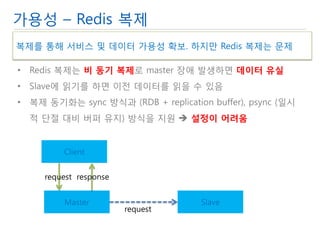 가용성 – Redis 복제 
•Redis 복제는 비 동기 복제로 master 장애 발생하면 데이터 유실 
•Slave에 읽기를 하면 이전 데이터를 읽을 수 있음 
•복제 동기화는 sync 방식과 (RDB + replication buffer), psync (일시적 단절 대비 버퍼 유지) 방식을 지원  설정이 어려움 
Client 
Master 
Slave 
request 
response 
request 
복제를 통해 서비스 및 데이터 가용성 확보. 하지만 Redis 복제는 문제  